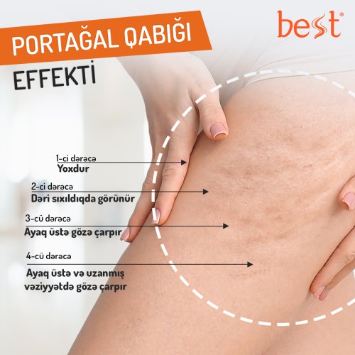 Məhsul postu sifarişi, cosmetik postlar, postların hazırlanması