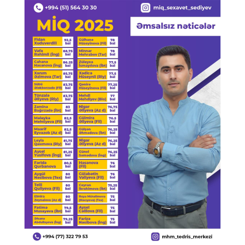 Təhsil postu sifarisi, muellim reklam postu, muellim elanlari, təhsil posteri