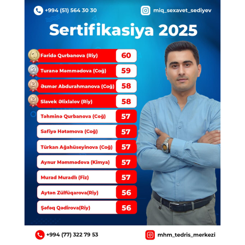 Müəllim postu, müəllimlər üçün post sifarişi, təhsil postları, dizayn hazırlanması, post sifarisi
