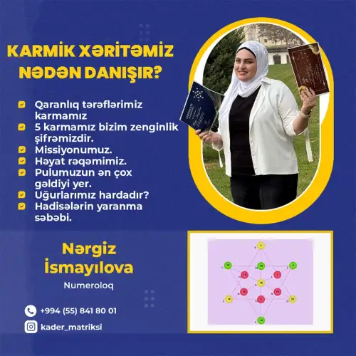 Biznes posterleri, posterlerin hazirlanmasi, müxtəlif sahələrə aid dizaynların hazırlanması, numeroloq posterləri